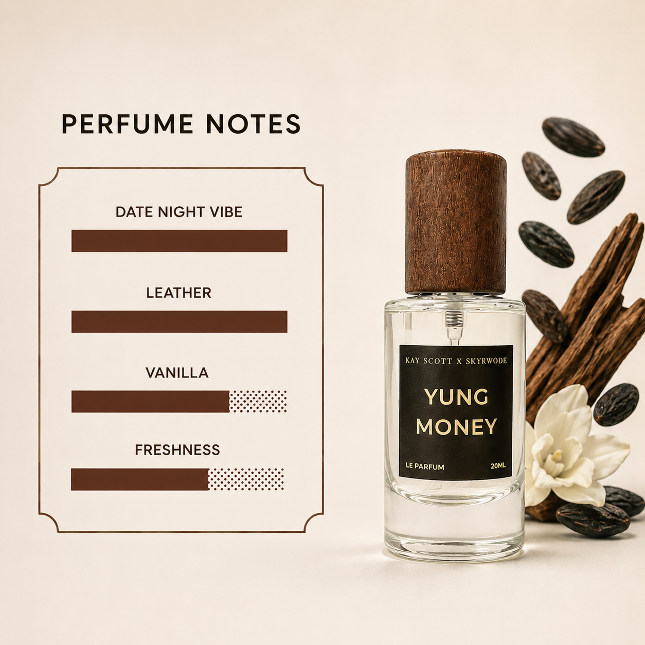 YUNG MONEY - 20 ML | FOR MENS