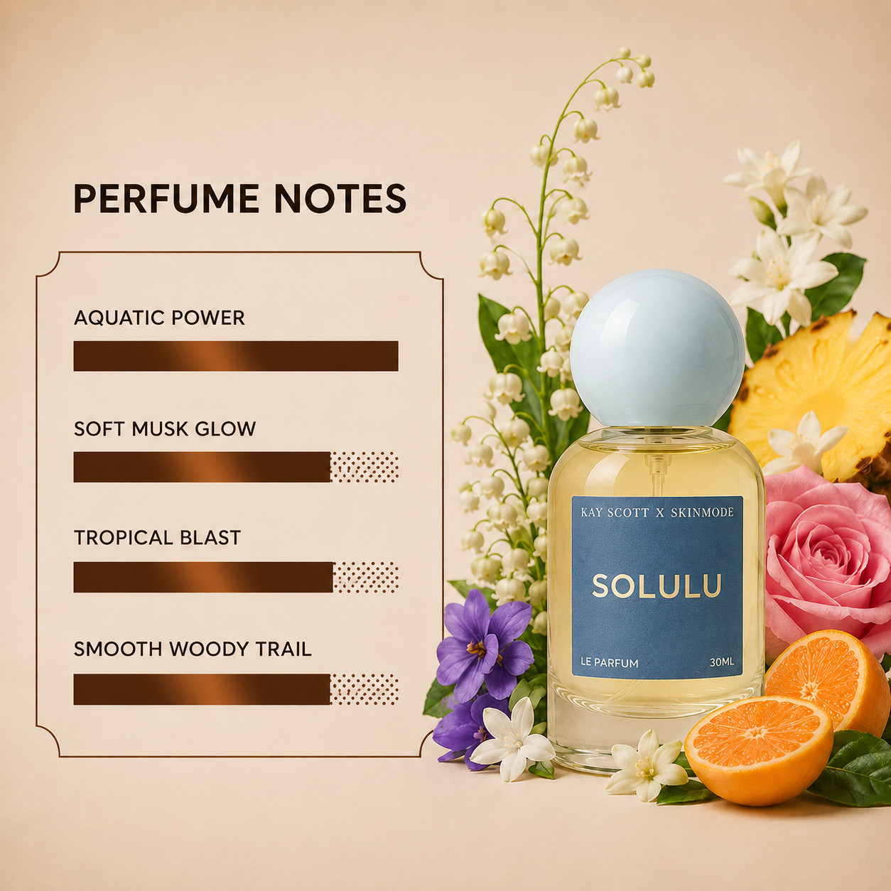 SOLULU- 30 ml | UNISEX