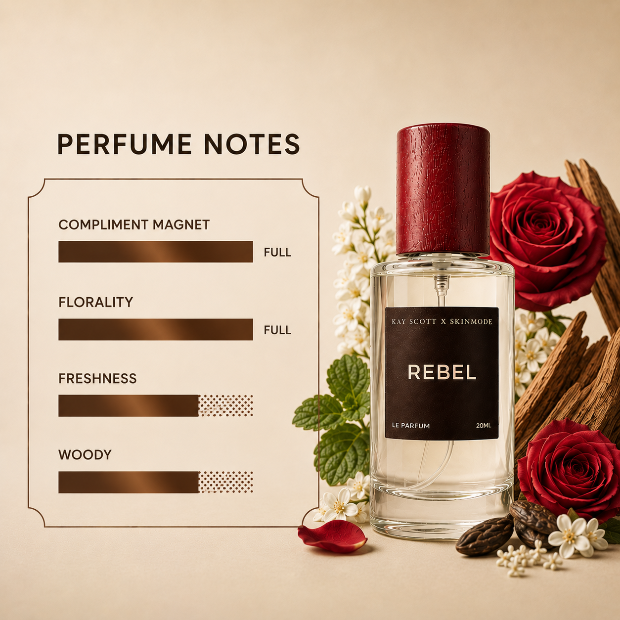 REBEL- 20 ML | FOR WOMENS