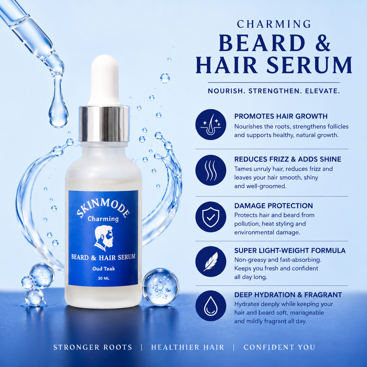 Skinmode Charming Beard & Hair Serum bottle with dropper