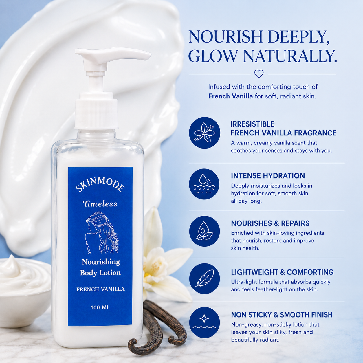 SKINMODE Timeless Nourishing Body Lotion 