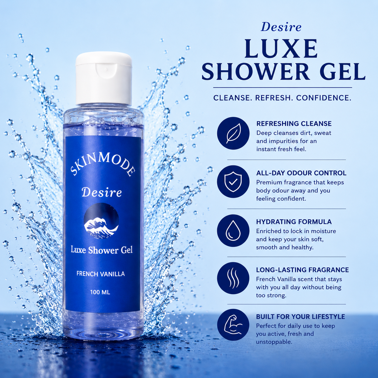 SKINMODE Desire Luxe Shower Gel for men