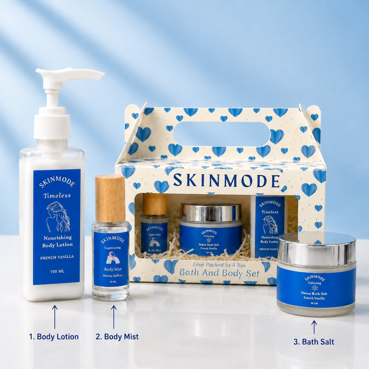 SKINMODE bath and body set with products